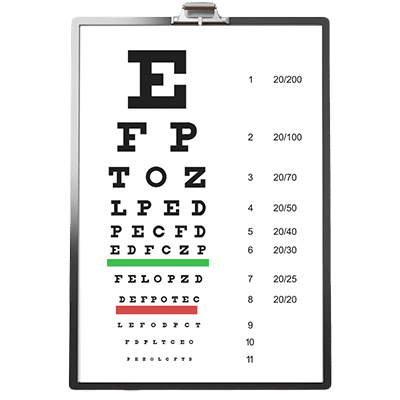 A Snellen Chart - used for eye exams